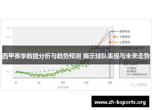 西甲赛季数据分析与趋势预测 揭示球队表现与未来走势 西甲赛季数据分析与趋势预测 揭示球队表现与未来走势