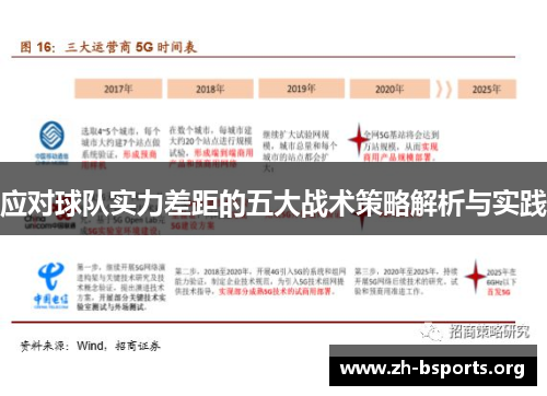 应对球队实力差距的五大战术策略解析与实践 应对球队实力差距的五大战术策略解析与实践