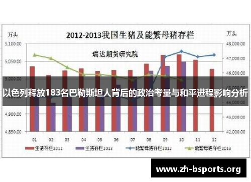 以色列释放183名巴勒斯坦人背后的政治考量与和平进程影响分析 以色列释放183名巴勒斯坦人背后的政治考量与和平进程影响分析