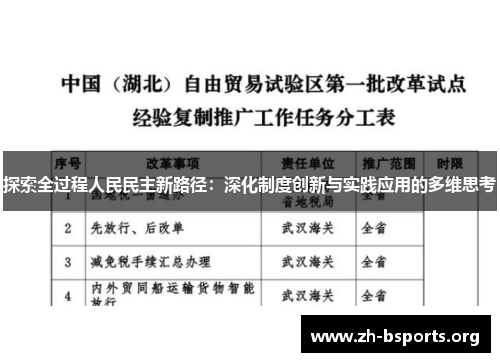 探索全过程人民民主新路径:深化制度创新与实践应用的多维思考 探索全过程人民民主新路径:深化制度创新与实践应用的多维思考