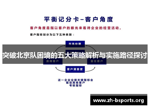 突破北京队困境的五大策略解析与实施路径探讨