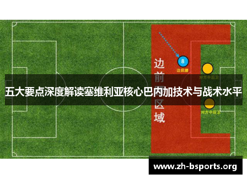 五大要点深度解读塞维利亚核心巴内加技术与战术水平 五大要点深度解读塞维利亚核心巴内加技术与战术水平