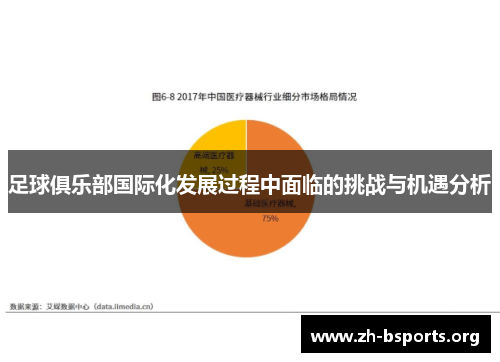 足球俱乐部国际化发展过程中面临的挑战与机遇分析 足球俱乐部国际化发展过程中面临的挑战与机遇分析
