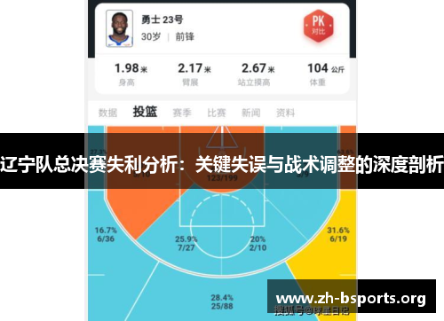 辽宁队总决赛失利分析:关键失误与战术调整的深度剖析 辽宁队总决赛失利分析:关键失误与战术调整的深度剖析