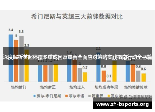 深度解析英超停摆多重成因及联赛全面应对策略实践指南行动全书篇 深度解析英超停摆多重成因及联赛全面应对策略实践指南行动全书篇